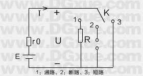 通路、断路、短路 通路、断路、短路