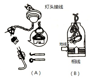 白炽灯灯头的接线安装 白炽灯灯头的接线安装