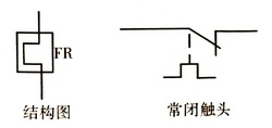 热继电器电路符号 热继电器电路符号