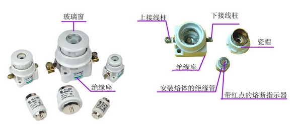 螺旋式熔断器 螺旋式熔断器