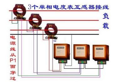 电流互感器在电流表应用中的接线示意图 电流互感器在电流表应用中的接线示意图